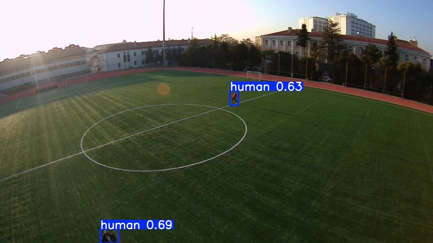 Futbol sahasının geniş açılı havadan görüntüsü; model, karede çok küçük görünen iki kişiyi insan olarak işaretlemiş.